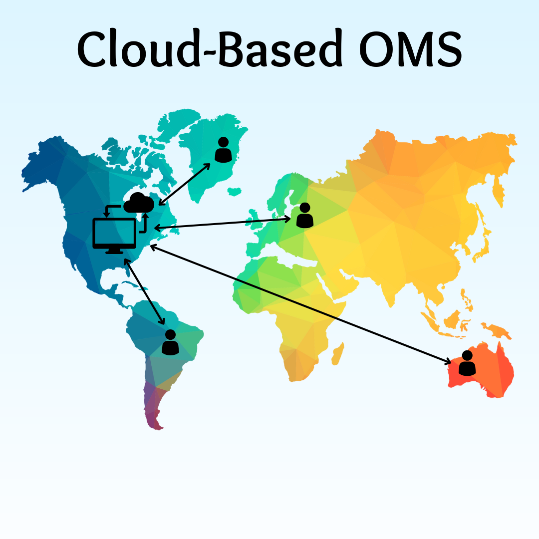 Cloud Based OMS