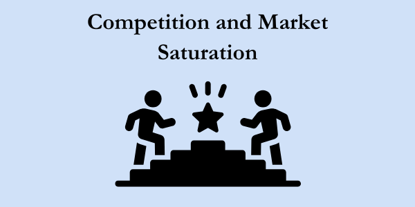 Competition and Market Saturation