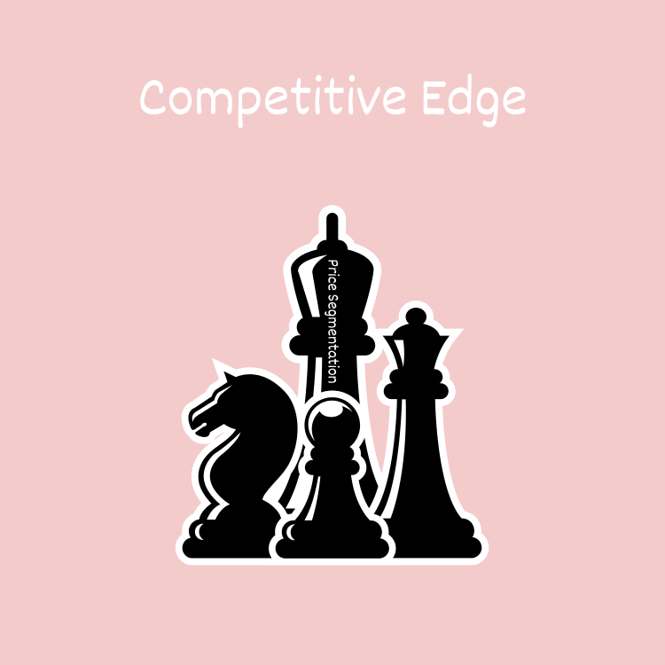 Competitive Edge