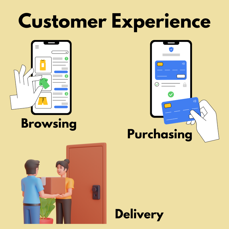 Customer Experience