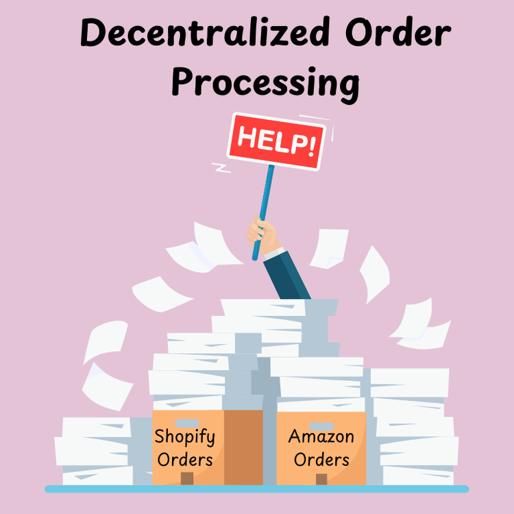 Decentralized Order Processing