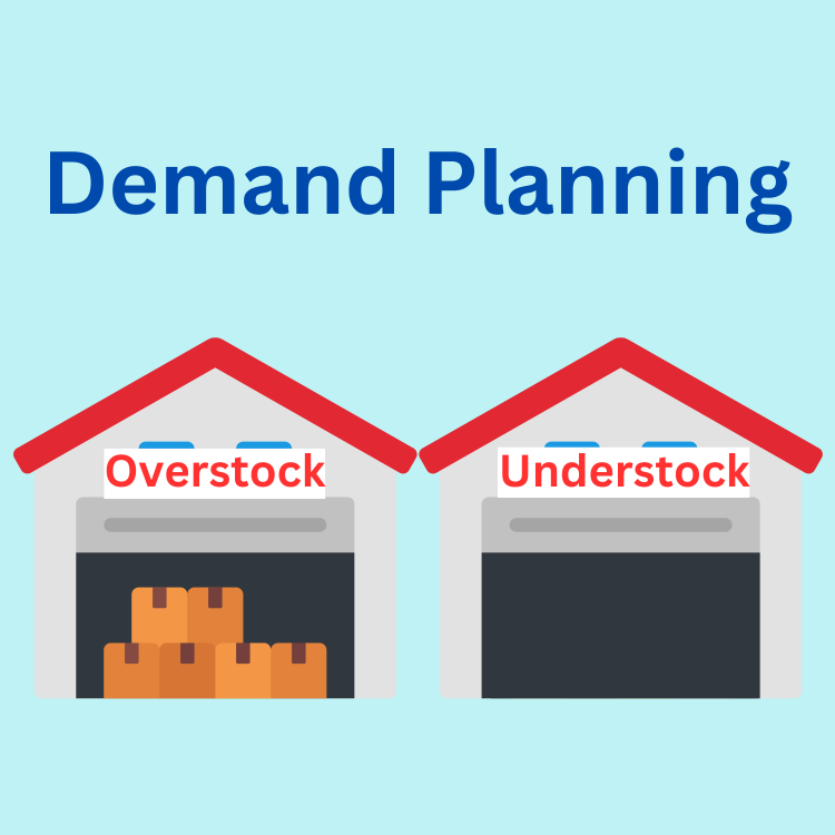 Demand Forecasting