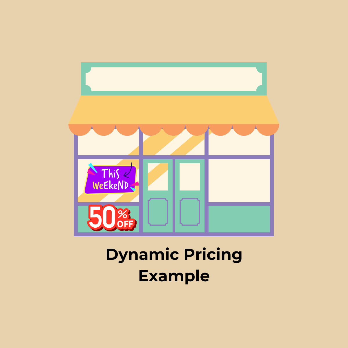 Dynamic Pricing Example