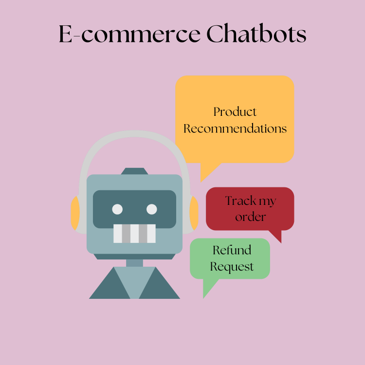 E-Commerce Chatbots