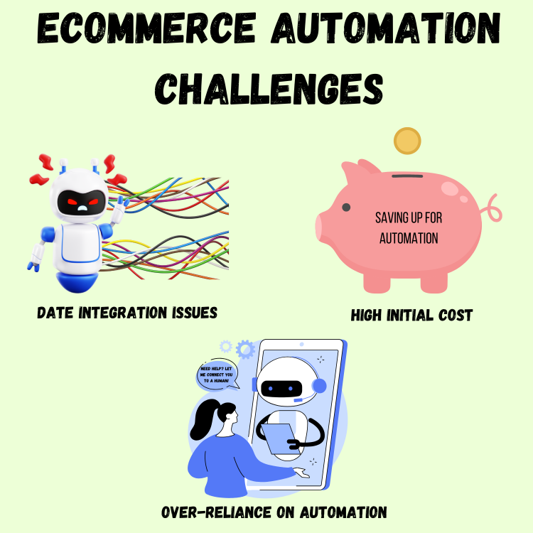 eCommerce Automation Challenges