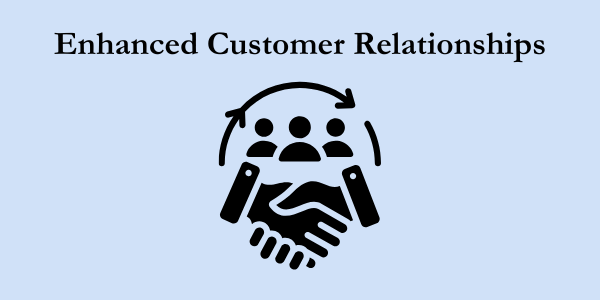 Enhanced Customer Relationships