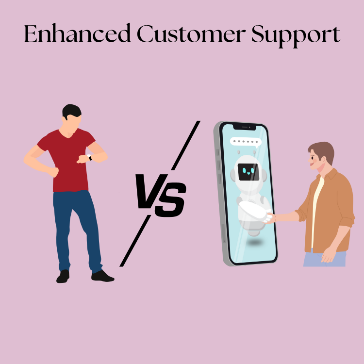 Enhanced Customer Support