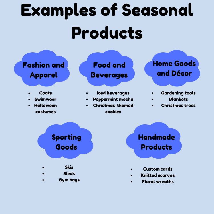 Examples of Seasonal Products