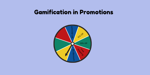 Gamification in Promotions