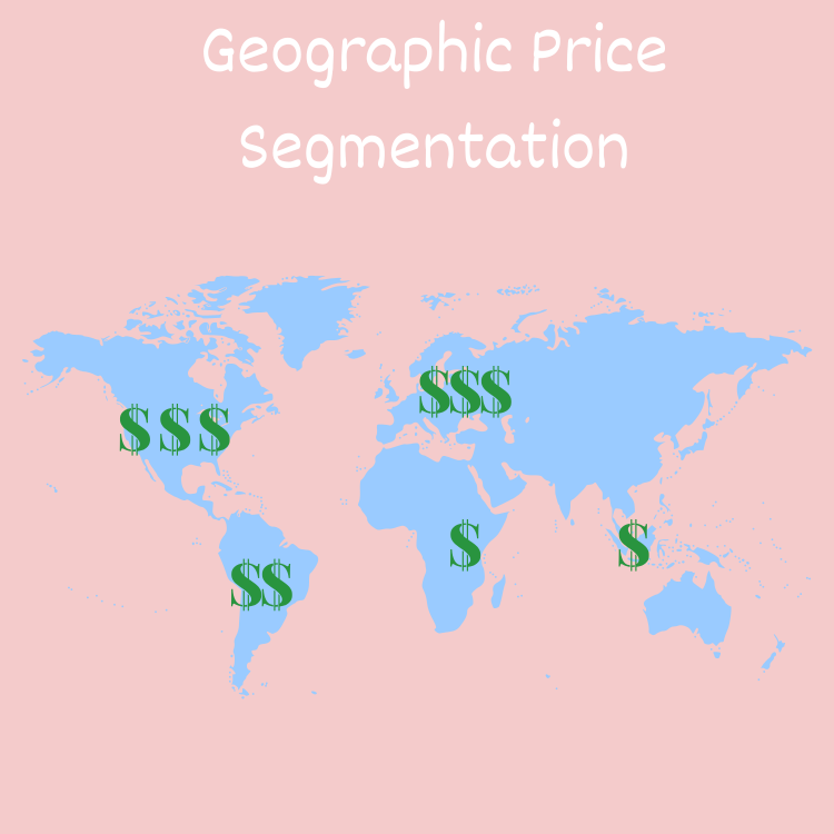 Geographic Price Segmentation