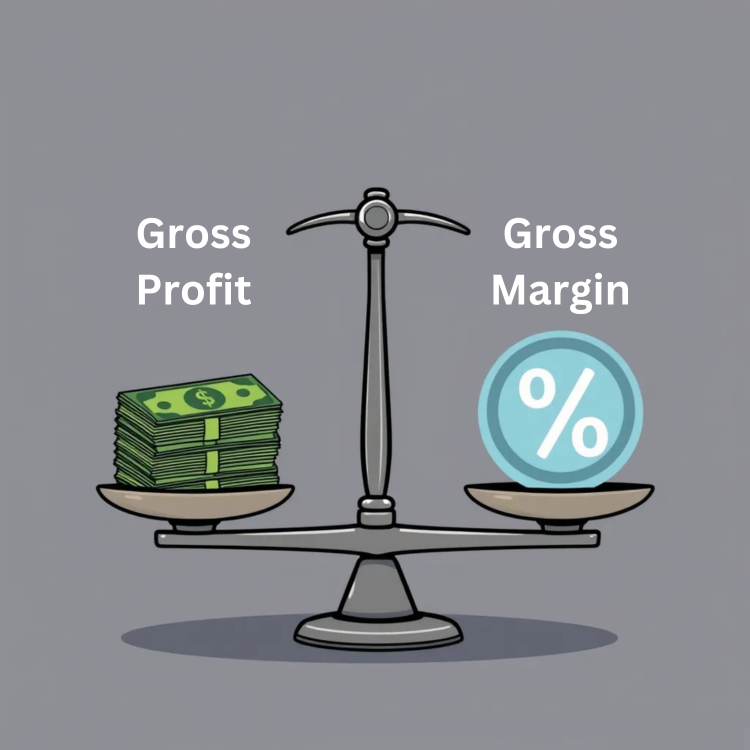 Gross Profit and Gross Margin