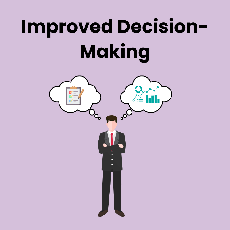 Improved Decision-Making