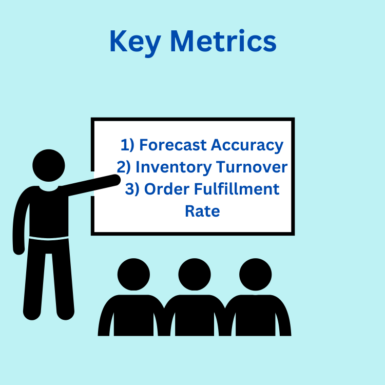 Key Metrics