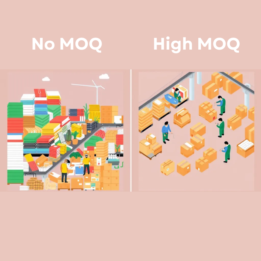 No MOQ vs High MOQ