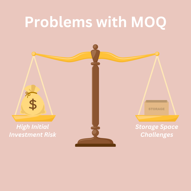 Problems with MOQ