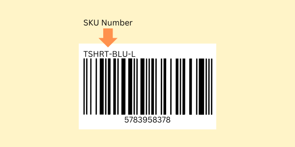 SKU Naming Convention