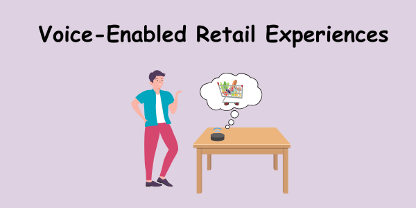 Voice-Enabled Retail Experiences